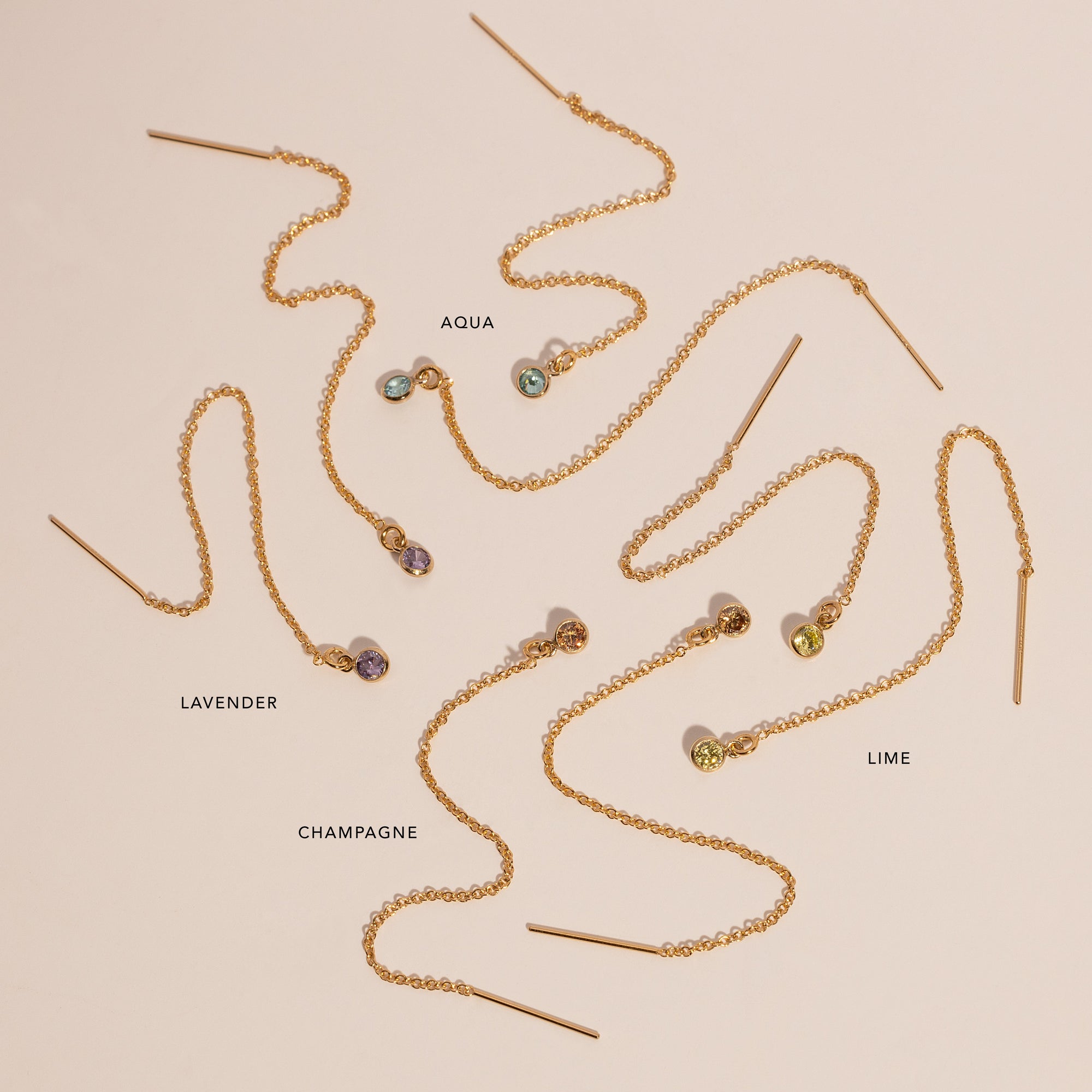 Birthstones Bezel Threader