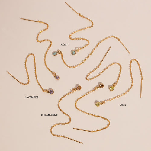 Birthstones Bezel Threader