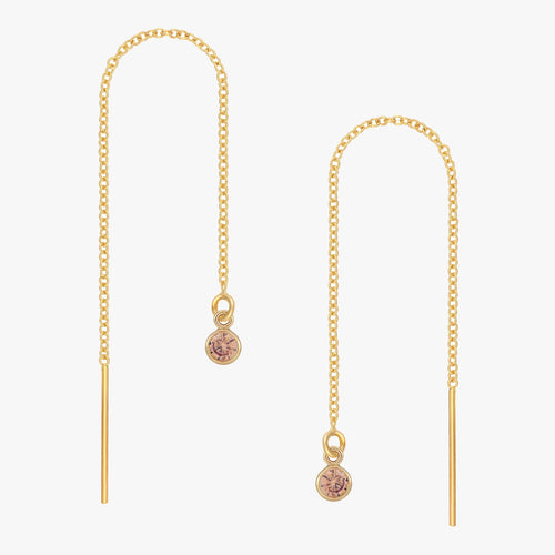 Birthstones Bezel Threader