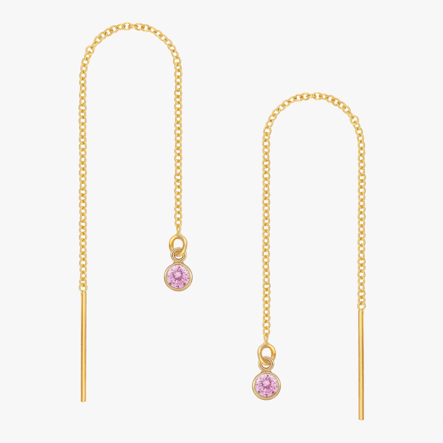 Birthstones Bezel Threader